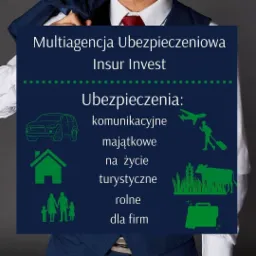 Mężczyzna w garniturze prezentuje ofertę multiagencji ubezpieczeniowej Insur Invest z ikonami: samochód, dom, rodzina, samolot, krowa i walizka.