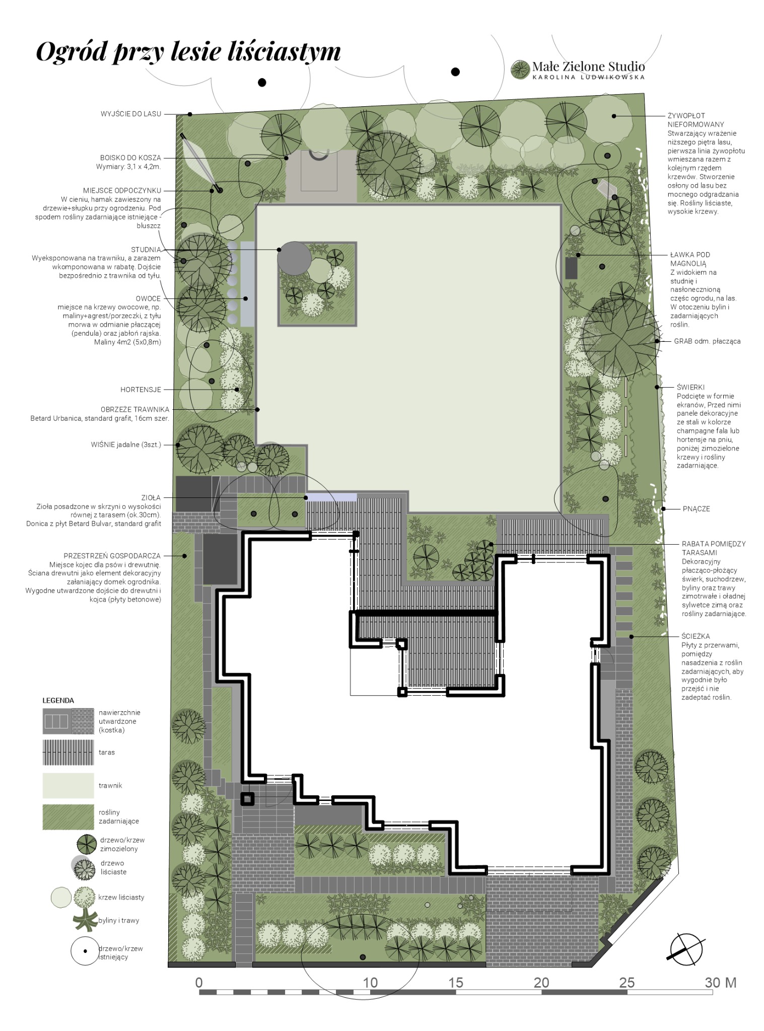 Plan zagospodarowania ogrodu przy lesie liściastym, z uwzględnieniem strefy wypoczynku, boiska do kosza, studni, rabat, ścieżek z płyt, drewutni i miejsca dla psów.