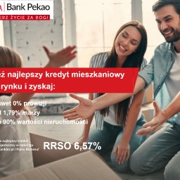 Hipoteczny Kredyt Mieszkaniowy na Budowę Zakup Remont