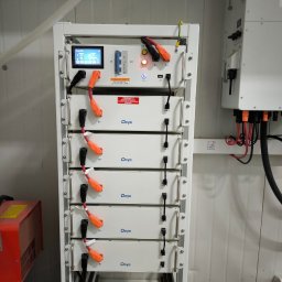 Fotowoltaika Suchorzów 3