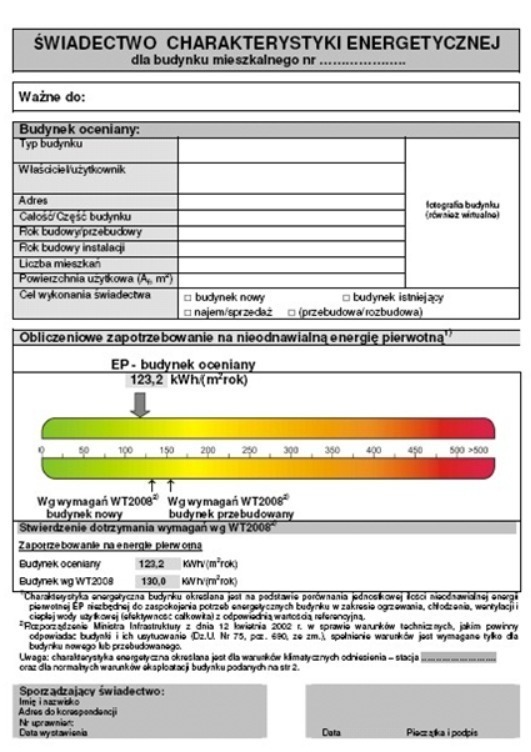 Skan wypełnionego formularza świadectwa charakterystyki energetycznej budynku mieszkalnego, z wykresem zapotrzebowania na energię pierwotną i polami do wpisania danych budynku oraz sporządzającego...