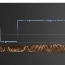 Wykres oscyloskopowy przedstawiający dwa kanały: niebieski kanał z impulsem prostokątnym i pomarańczowy kanał z sygnałem sinusoidalnym, oba na tle tabeli z danymi numerycznymi.