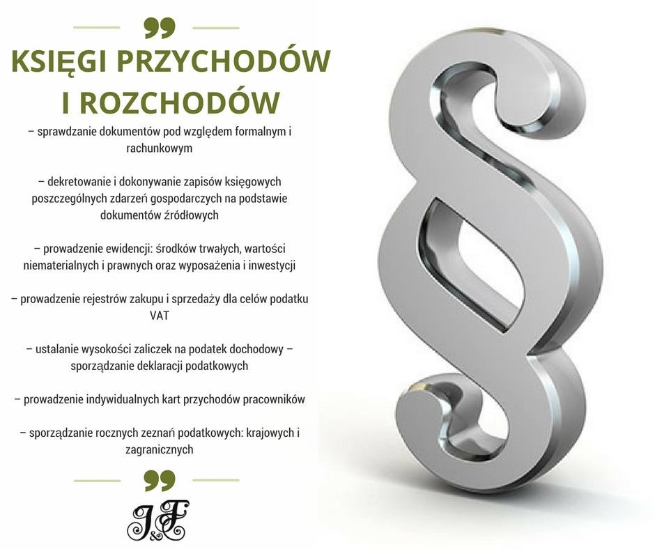Grafika przedstawia tytuł 'Księgi Przychodów i Rozchodów' wraz z listą czynności księgowych oraz srebrny symbol paragrafu na białym tle.