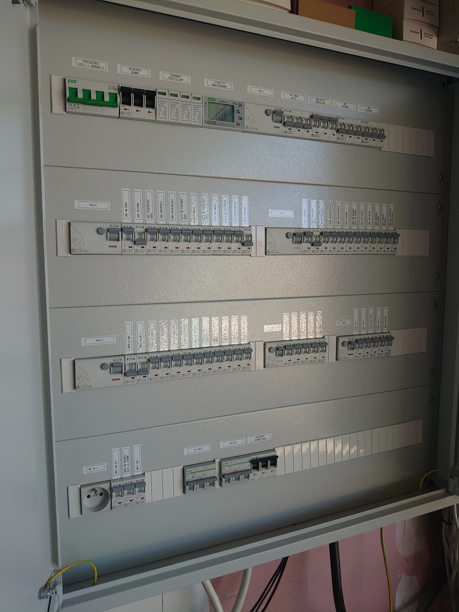 Rozdzielnica elektryczna z licznymi bezpiecznikami, wyłącznikami różnicowoprądowymi i listwami zaciskowymi, z etykietami opisującymi obwody, zainstalowana w szarej obudowie.