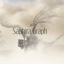 Saphira Graph - Sklep internetowy Rogów