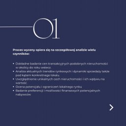 Sprzedaż mieszkania Warszawa 1