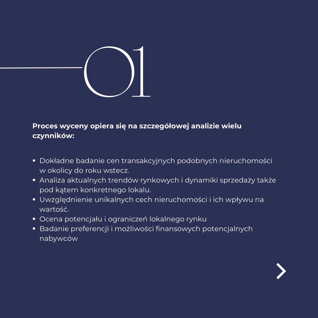 Grafika informacyjna przedstawiająca proces wyceny nieruchomości, z listą czynników branych pod uwagę, takich jak analiza cen transakcyjnych i trendów rynkowych. Logo firmy w górnej części obrazu.