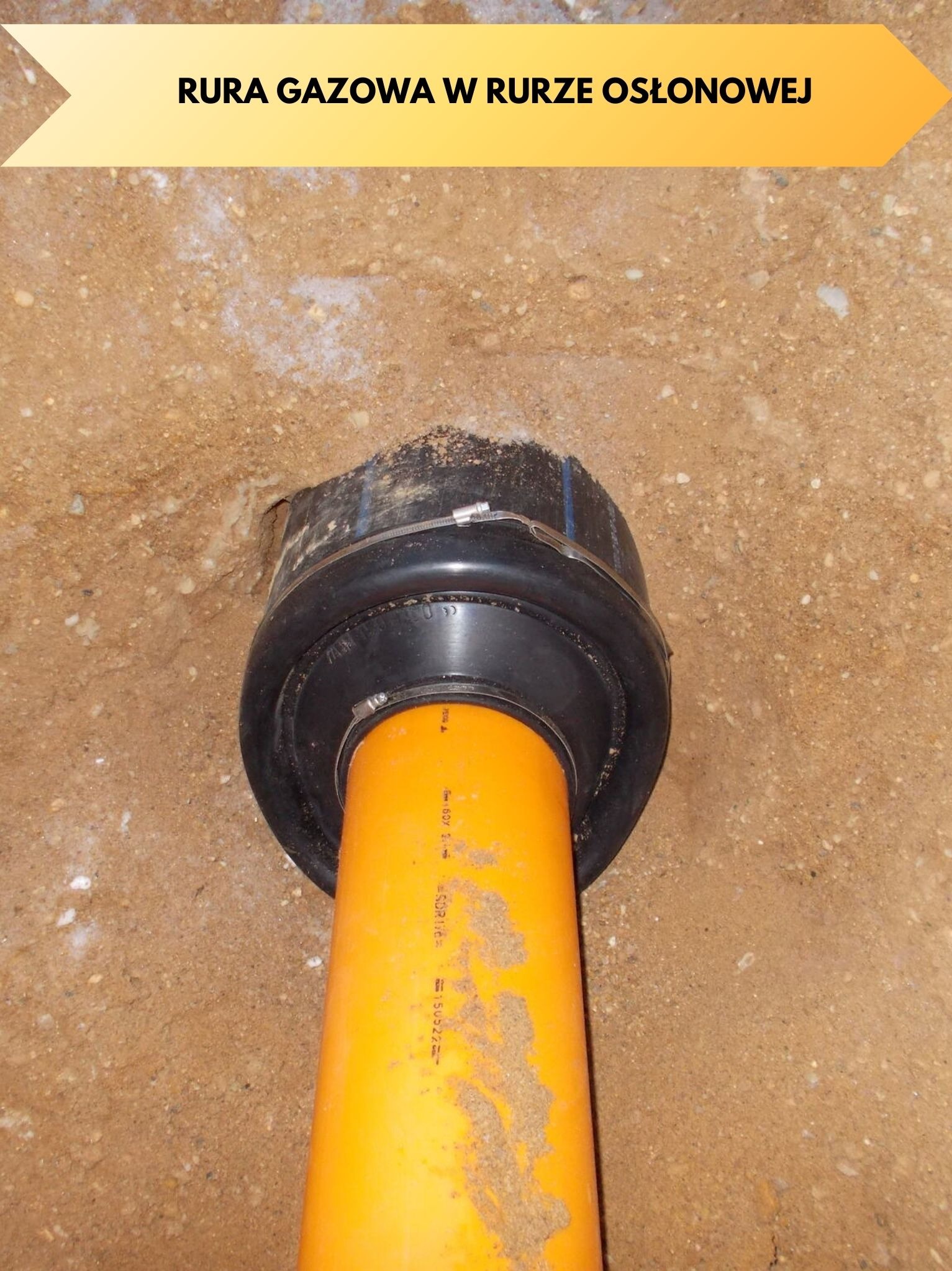 Rura Gazowa w Rurze Osłonowej