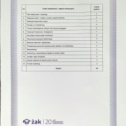 Przepisywanie i skład tekstu Chrzanów 3