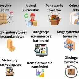 Ilustracja przedstawiająca różne usługi logistyczne: wysyłka palet, usługi kurierskie, pakowanie towarów, odprawy celne, paczki gabarytowe, integracja e-commerce z kurierami, magazynowanie towarów,...