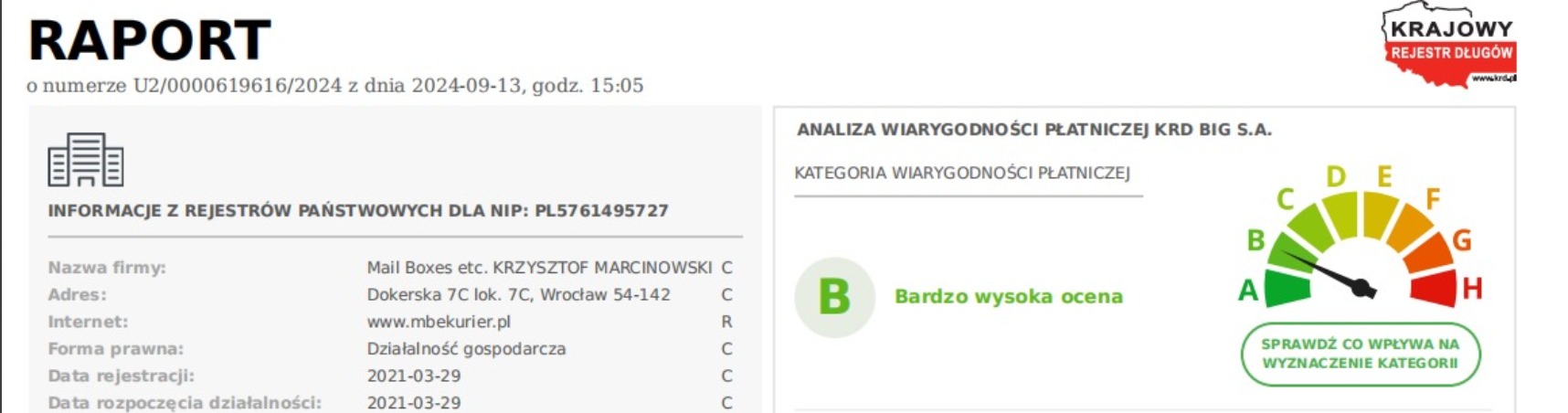 Raport wiarygodności płatniczej firmy Mail Boxes etc. KRZYSZTOF MARCINOWSKI z Krajowego Rejestru Długów, wskazujący na bardzo wysoką ocenę B.