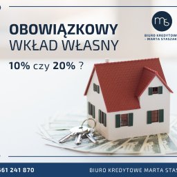 Kredyt hipoteczny Wrocław 1
