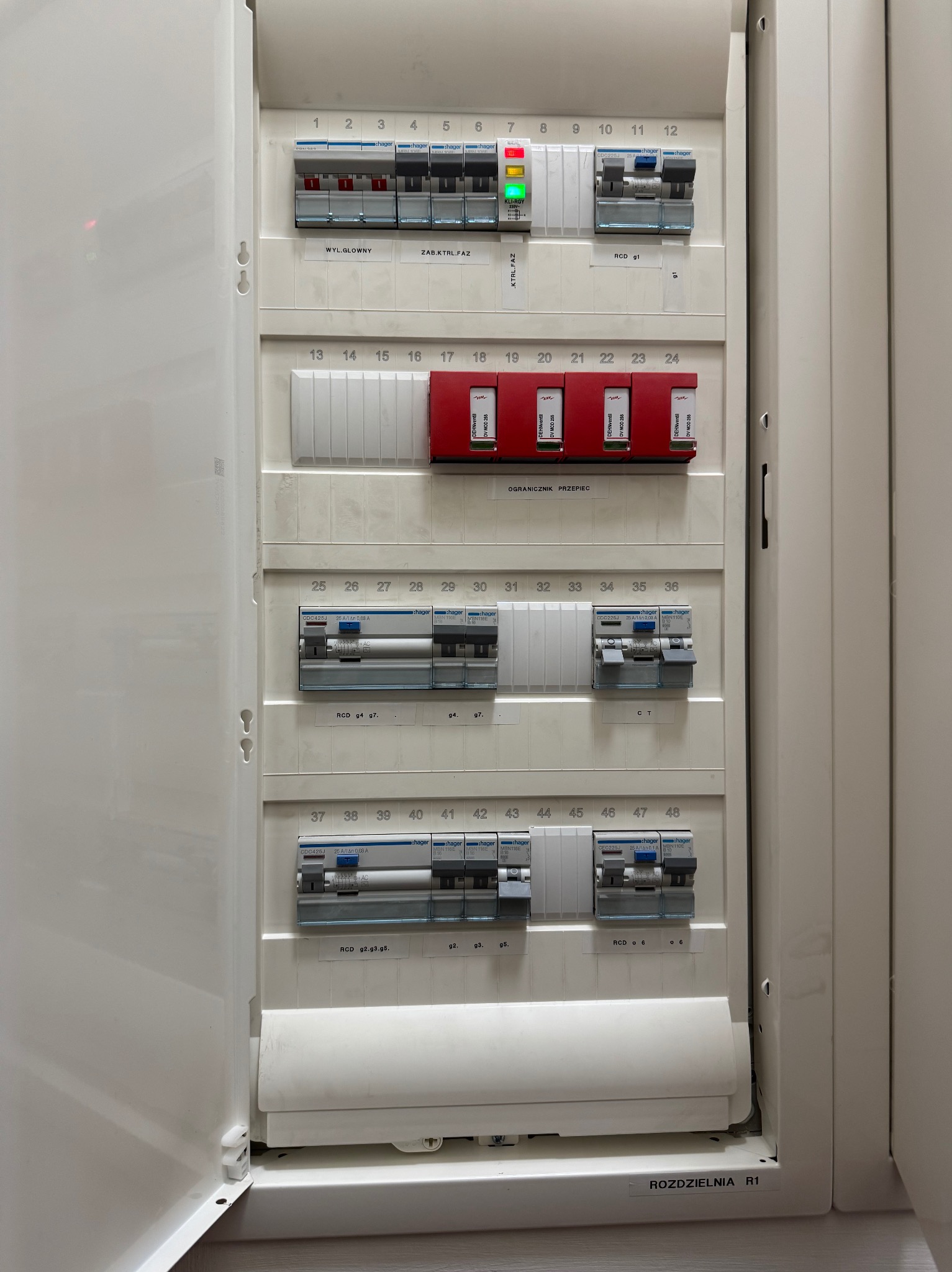 Otwarta, biała skrzynka rozdzielcza z bezpiecznikami i wyłącznikami różnicowoprądowymi marki Hager. Widoczne oznaczenia: 'Wył. Główny', 'Ogranicznik przepięć'.