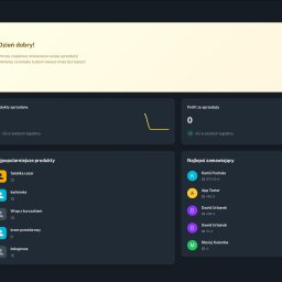 C3SOLUTIONS Kamil Puchała - Interfejs aplikacji z danymi sprzedażowymi, zawierający dashboard z informacjami o produktach, zyskach i najlepszych klientach, utrzymany w ciemnej kolorystyce z żółtymi akcentami, z ilustracją...