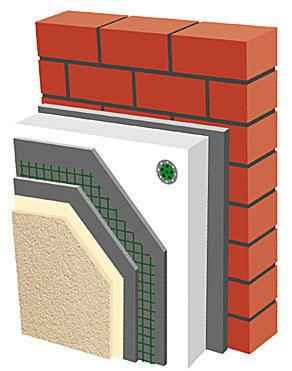 EUROTYNK - Docieplanie Budynków