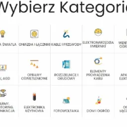 Graficzna prezentacja kategorii usług elektrycznych i instalacyjnych z ikonami, w tym źródła światła, gniazda, kable, elektronarzędzia, wentylacja, RTV, oprawy oświetleniowe, rozdzielnice, elementy...