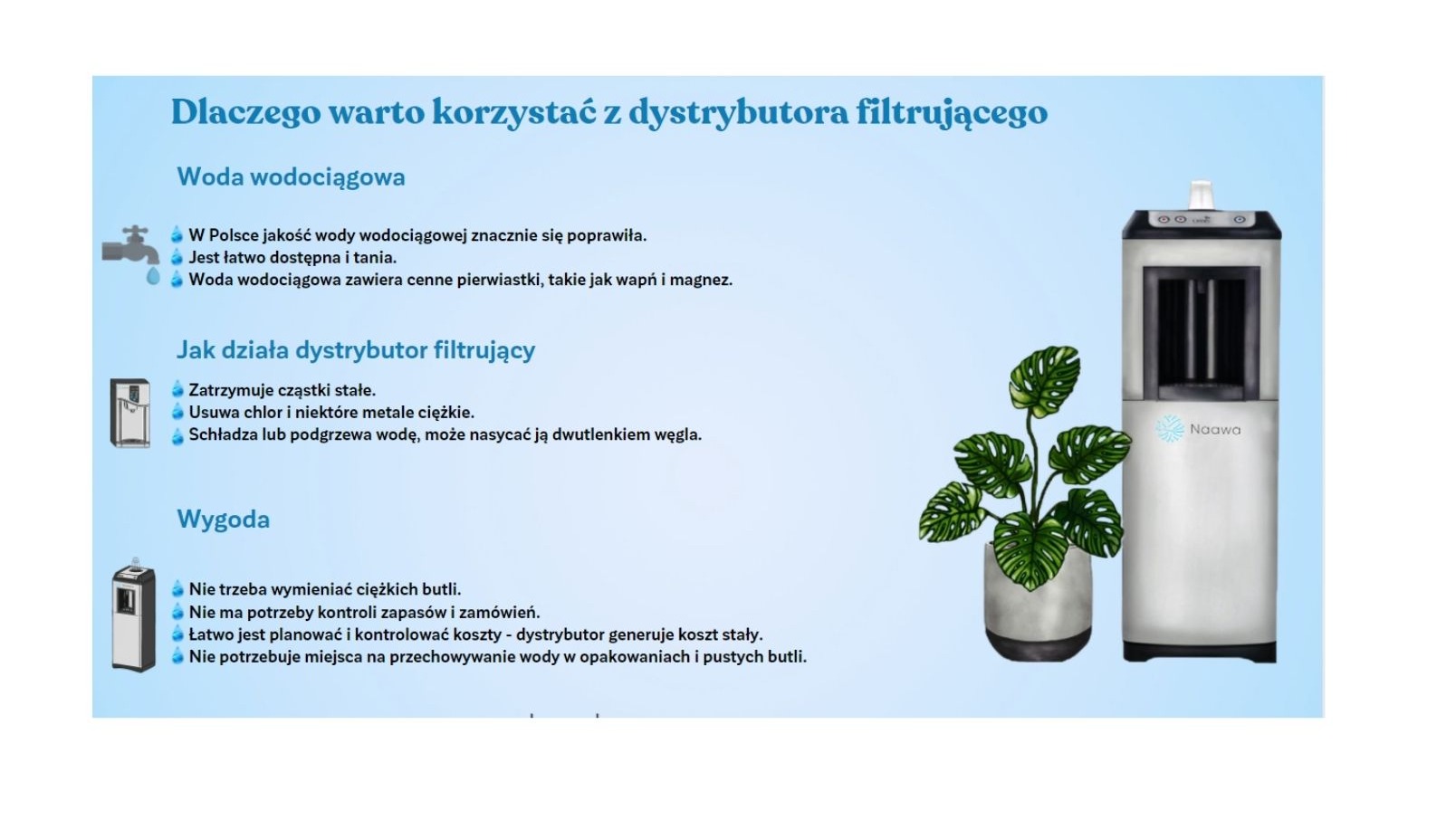 Ilustracja dystrybutora filtrującego wodę marki Naawa obok doniczki z rośliną monstera na jasnoniebieskim tle z hasłami reklamowymi.