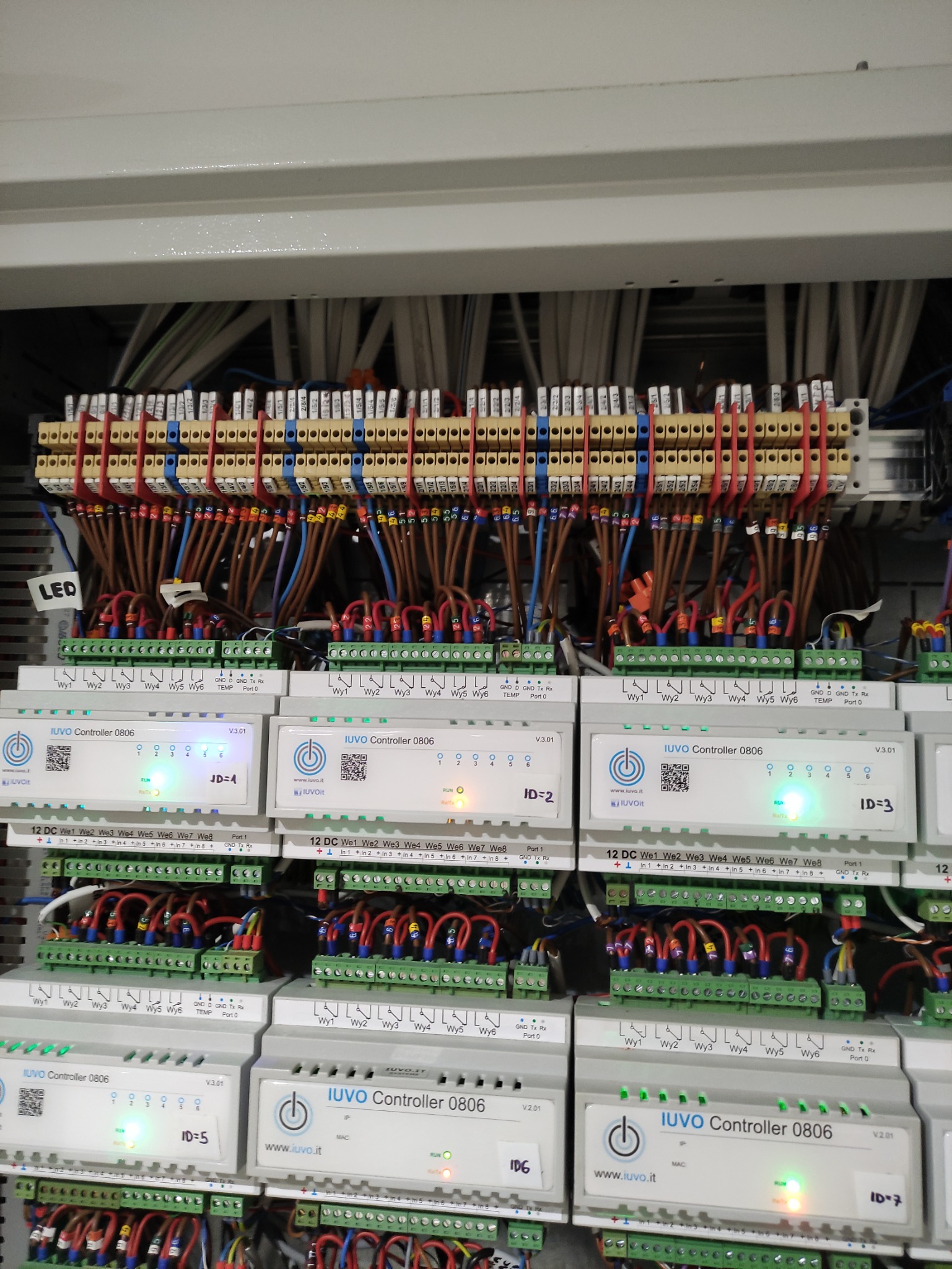 Rozbudowana szafa sterownicza z modułami IUVO Controller 0806, liczne przewody podłączone do listew zaciskowych, widoczne diody sygnalizacyjne i oznaczenia ID modułów.