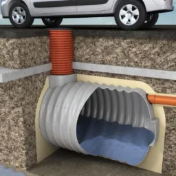 Przekrój ziemi z zamontowanym zbiornikiem retencyjnym z tworzywa sztucznego, wypełnionym częściowo wodą, pod zaparkowanym samochodem osobowym.