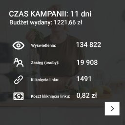 Reklama internetowa Lublin 5