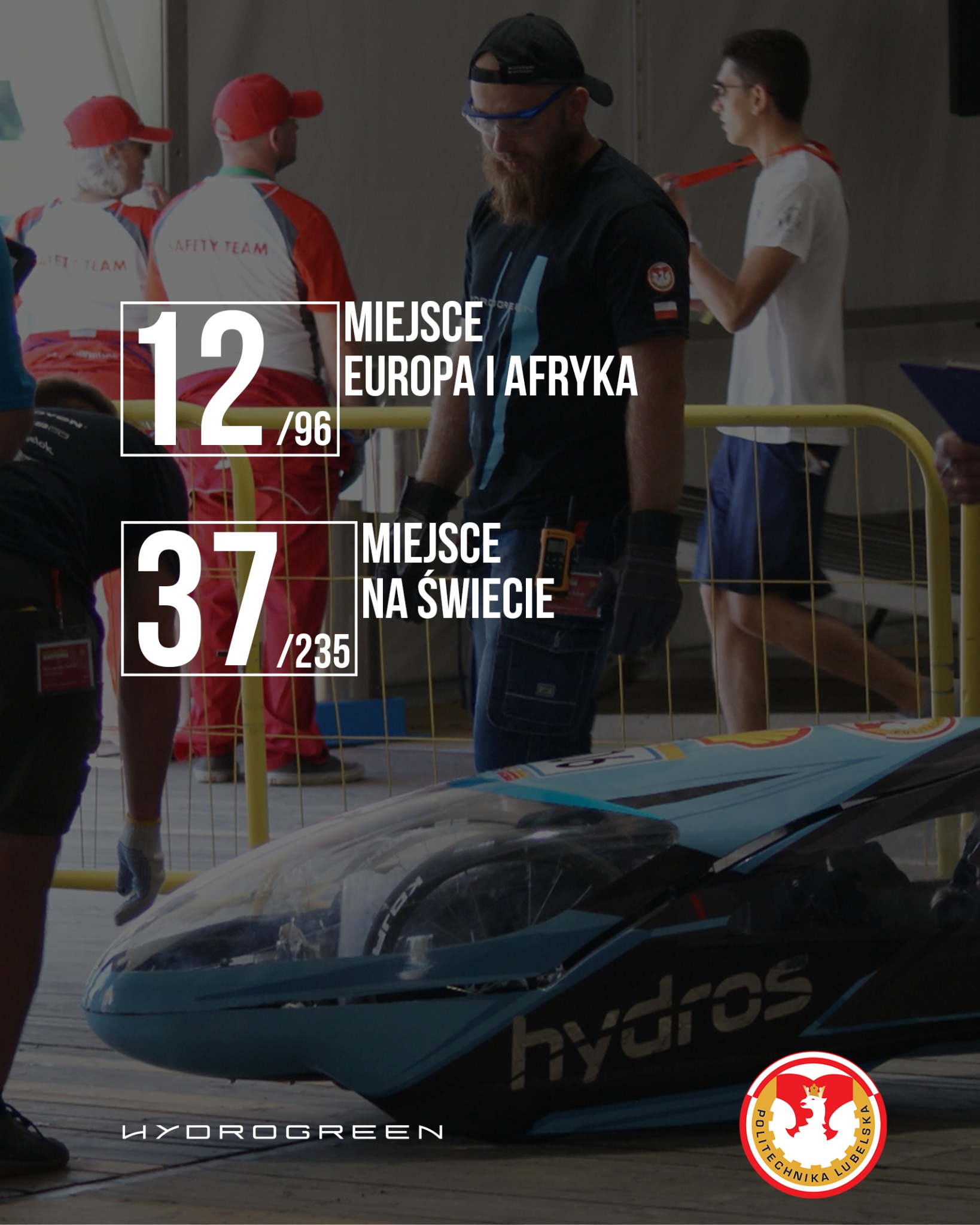 Oprawa graficzna SOCIAL MEDIÓW zespołu Hydrogreen TEAM POLLUB