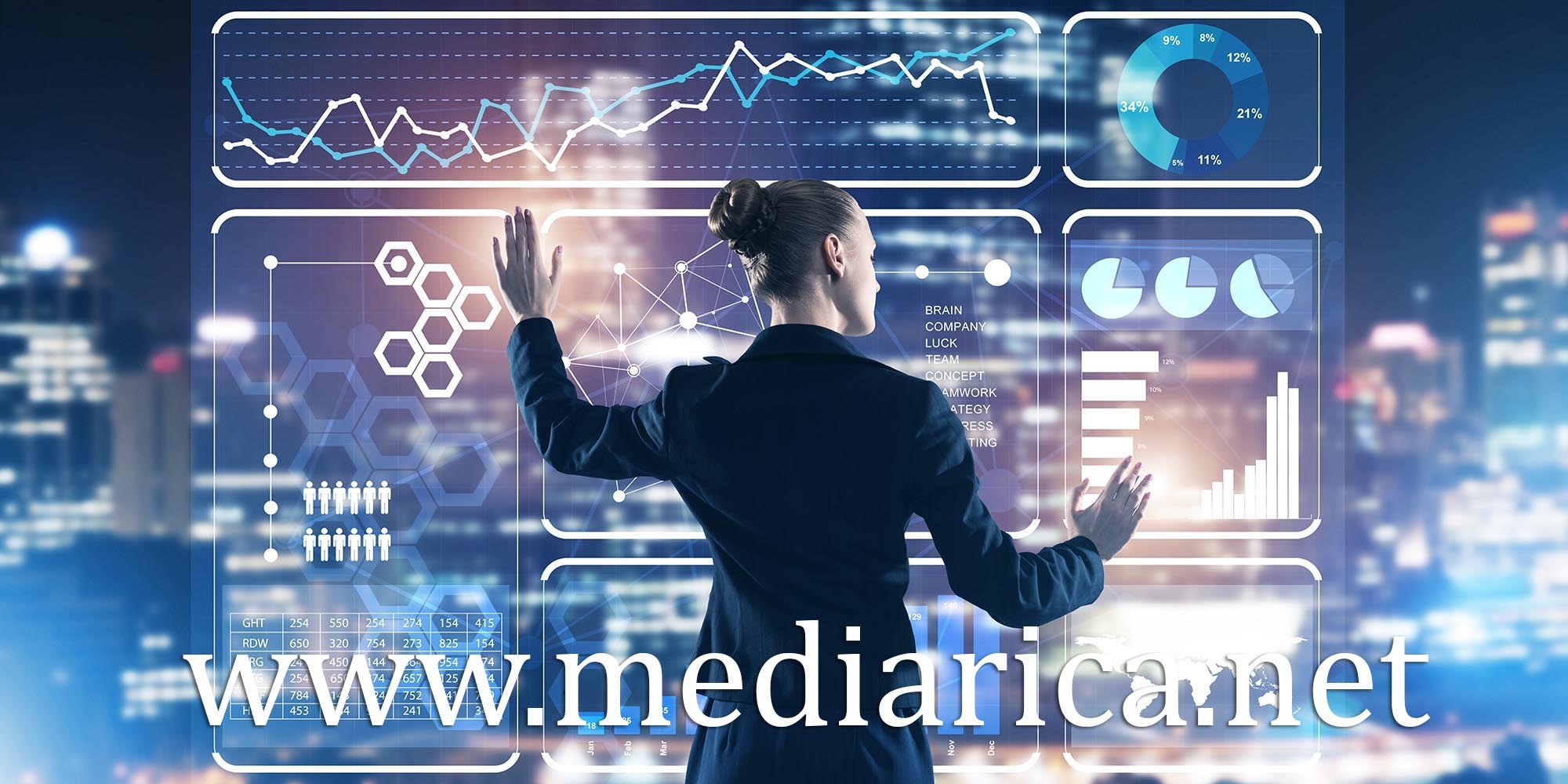 Kobieta w garniturze interaktywnie operuje na wirtualnym ekranie z wykresami i danymi statystycznymi, z widocznym zarysem miasta w tle.