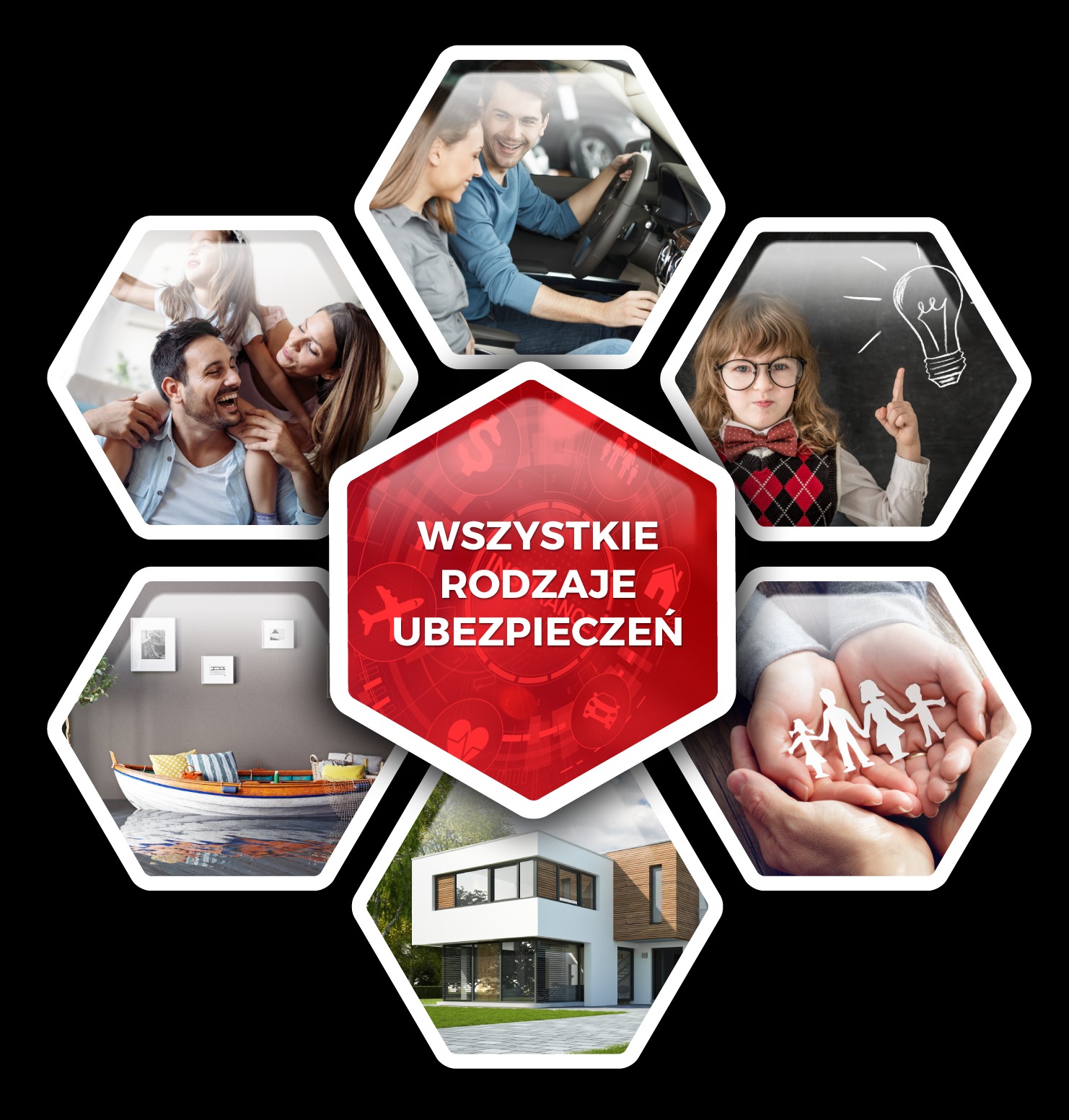 Kompozycja z sześciokątnych kadrów przedstawiających: szczęśliwą rodzinę w samochodzie, uśmiechniętą rodzinę, chłopca z żarówką narysowaną na tablicy, dom, łódkę w pokoju, dłonie trzymające...