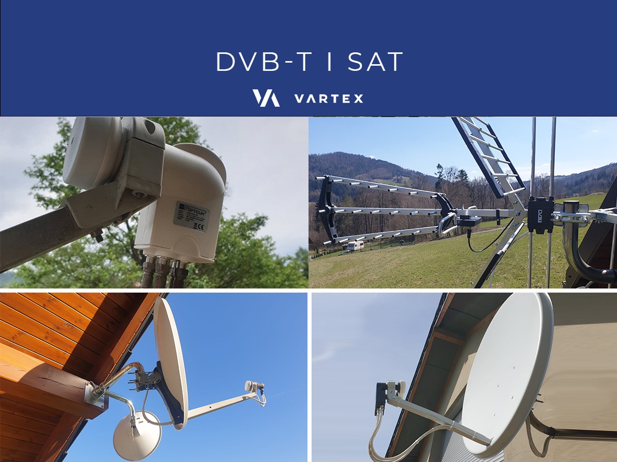 Cztery ujęcia anten: satelitarna zamontowana na drewnianej konstrukcji dachu, antena DVB-T na tle górskiego krajobrazu, oraz zbliżenie konwertera satelitarnego OPTICUM.