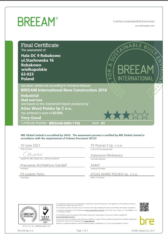 Certyfikat Breeam