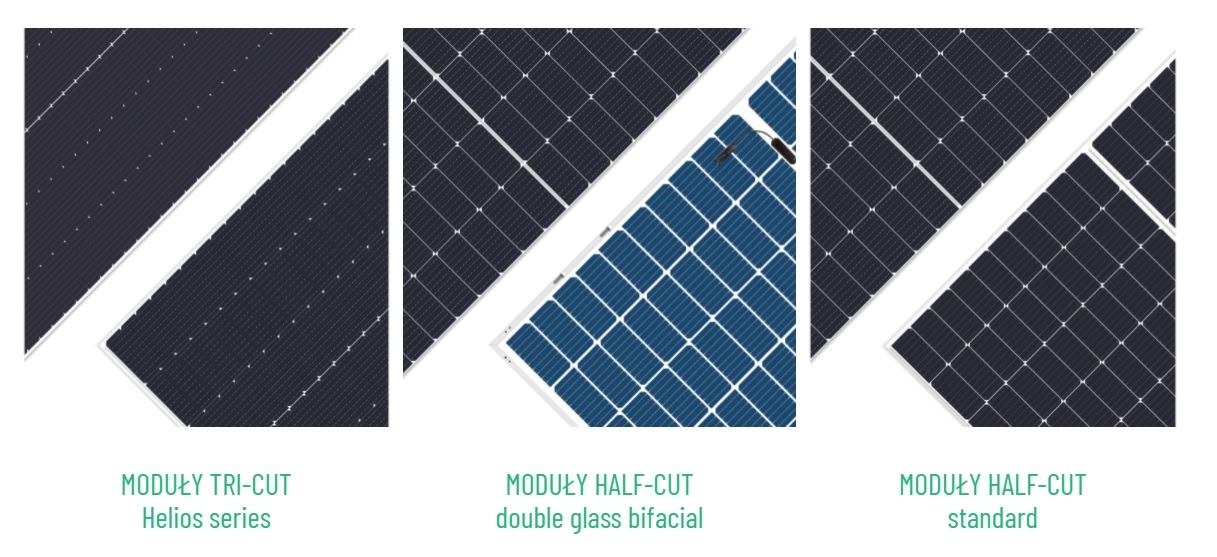 Panele o mocy do 660 Wat