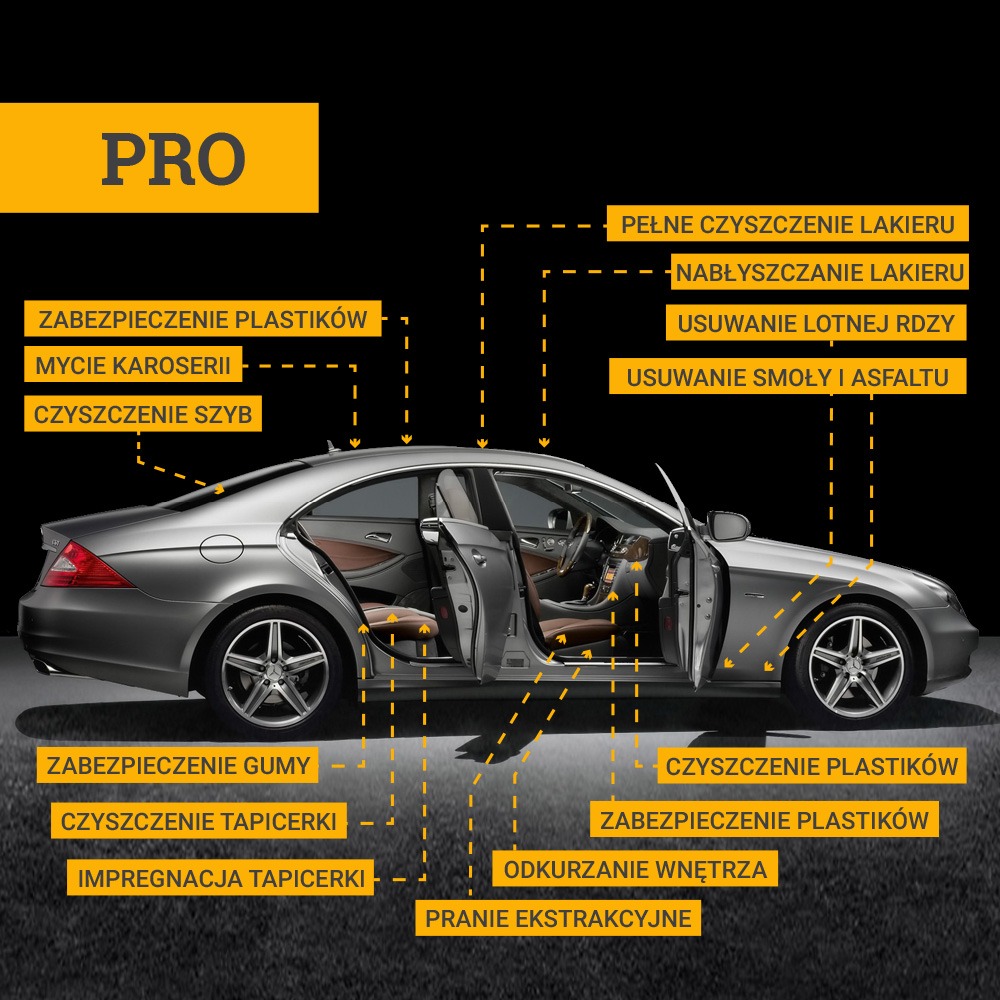 Mycie detailingowe Kraków HARP - Pakiet PRO