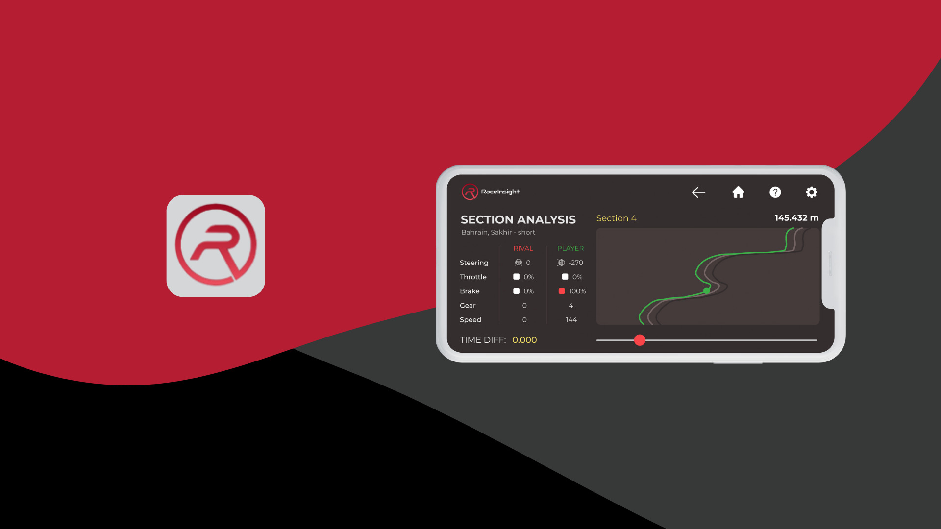 Ekran aplikacji mobilnej RaceInsight prezentujący analizę telemetrii z gry F1 2021, z danymi dotyczącymi Steering, Throttle, Brake, Gear i Speed, oraz wizualizacją trasy Bahrain, Sakhir - short,...