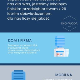 Dostawy wody Gryfino 3