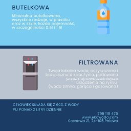 Dostawy wody Gryfino 4