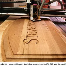 produkcja dla przemusłu