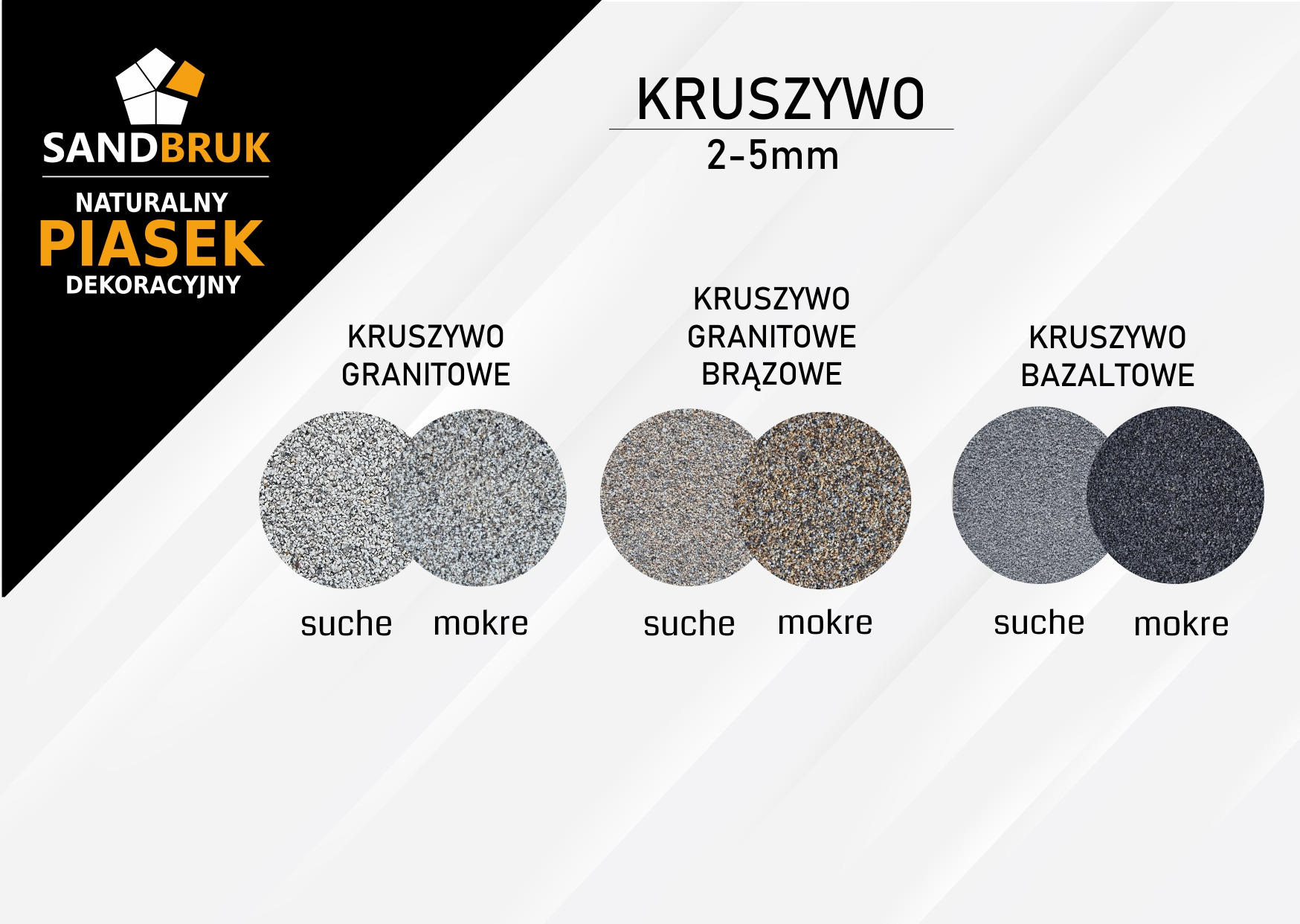 Prezentacja trzech rodzajów kruszywa (granitowe, granitowe brązowe, bazaltowe) w wersji suchej i mokrej, z logo firmy Sandbruk i informacją o frakcji 2-5mm.