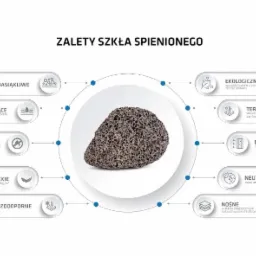 Właściwocii szkła spienionego