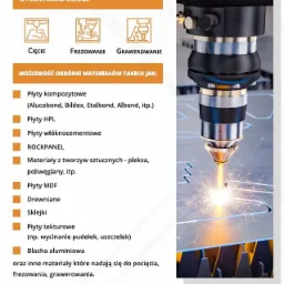 Głowica lasera CNC w trakcie cięcia metalu, iskry rozchodzą się promieniście, widoczne wycięte fragmenty arkusza blachy.