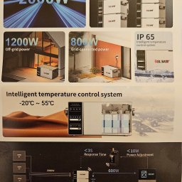 Konsystel Jarosław Piszkiewicz - System Magazynowania Energii Dom-Mieszkanie-Balkon