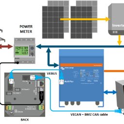 Konsystel Jarosław Piszkiewicz - Turbiny wiatrowe Warszawa