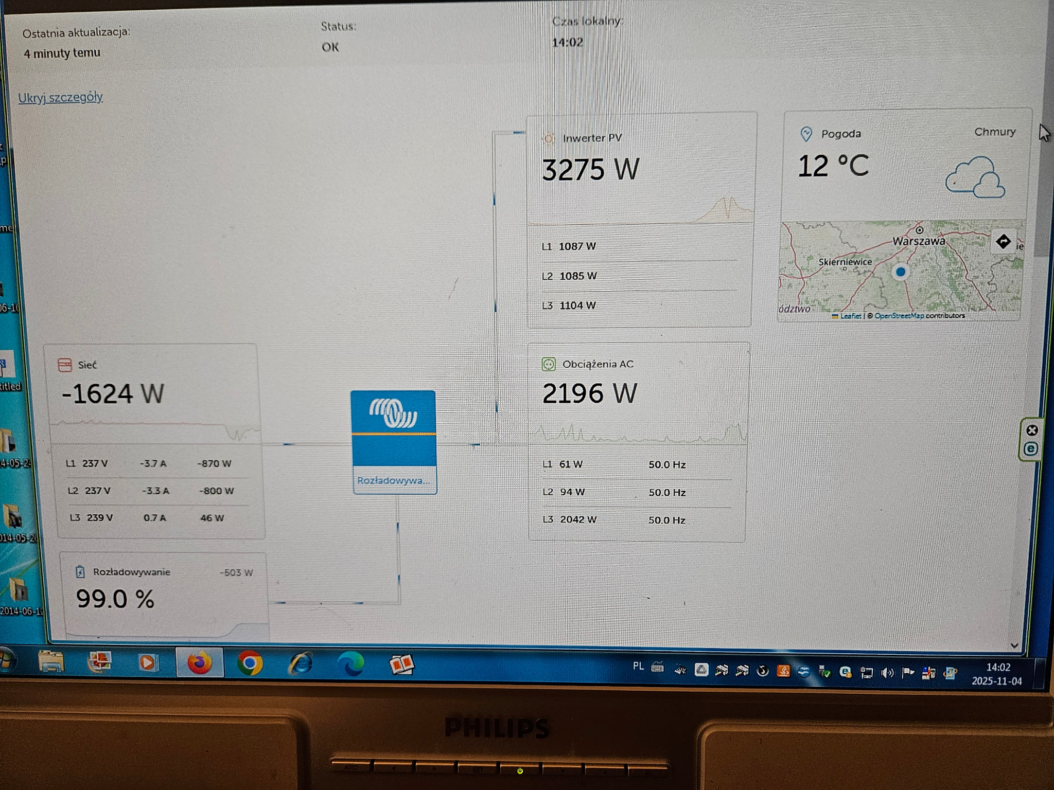 Zdalny Pulpit Victron Energy