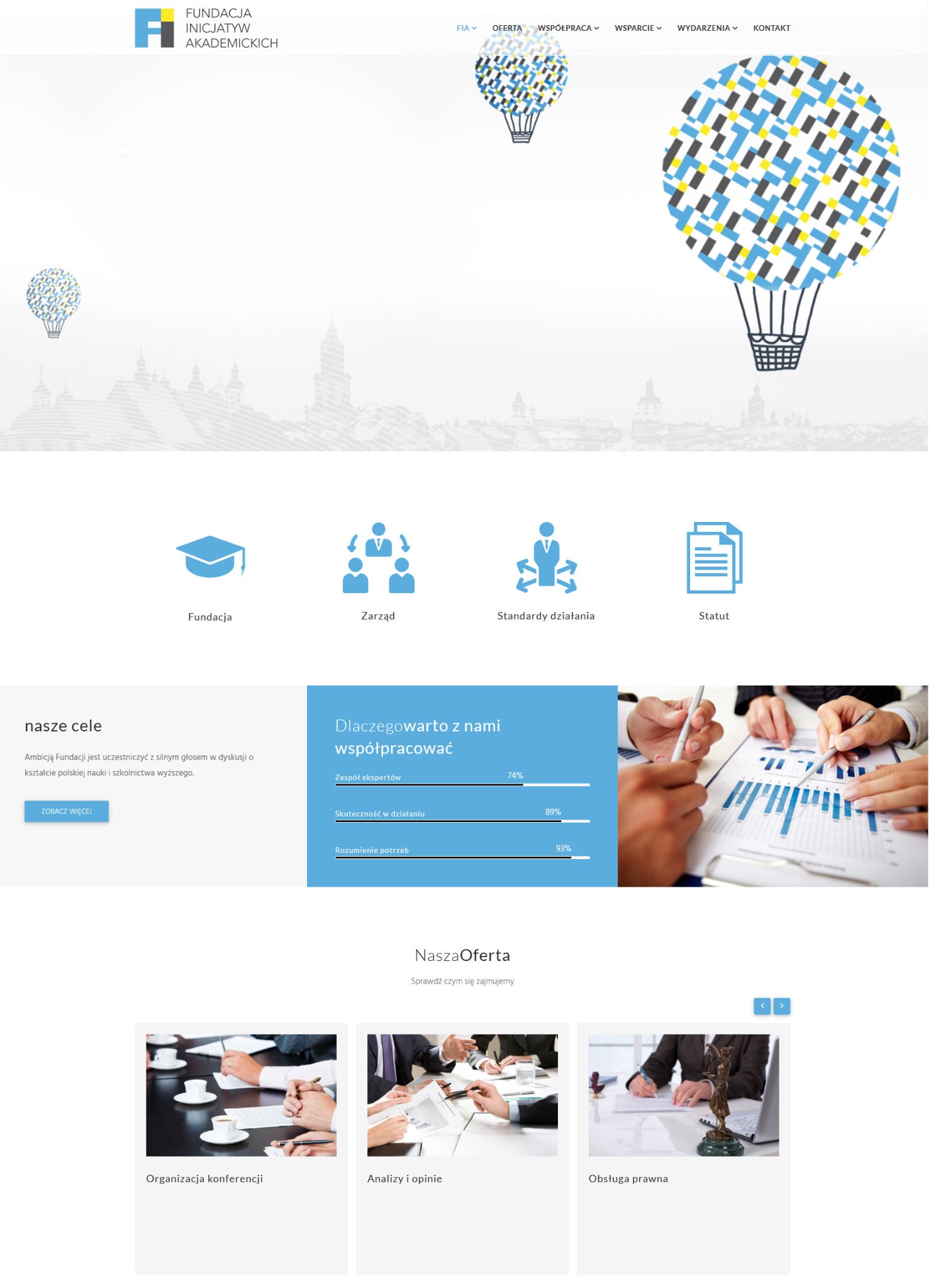 Strona internetowa Fundacji Inicjatyw Akademickich z logo w kształcie balonu z geometrycznych kształtów, widok na panoramę Lublina w tle, sekcje Fundacja, Zarząd, Standardy działania, Statut...