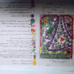 Koncepcyjny plan rabaty