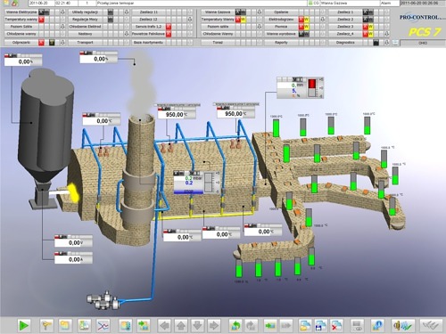 System SIMATIC PCS7 – modernizacja systemu sterowania i wizualizacji wanny elektrycznej wdrożona w hucie szkła.