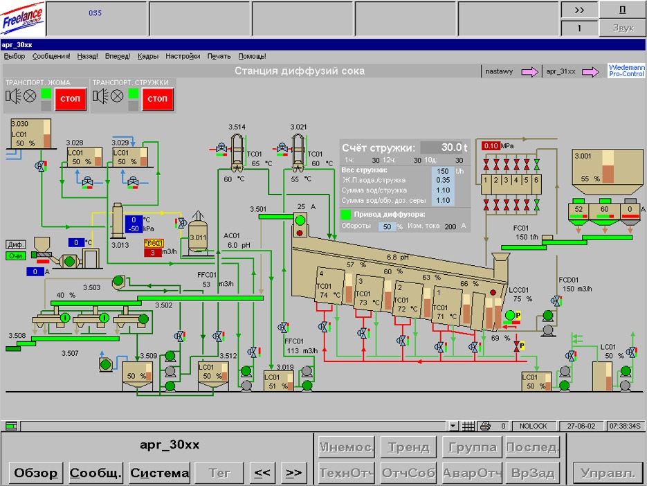 Freelance 2000 firmy ABB - Kompleksowa automatyzacja cukrowni i rafinerii cukru surowego, Gorodieja Białoruś