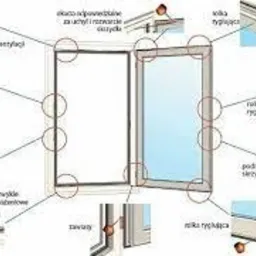 Schemat okna z zaznaczonymi elementami regulacji i uszczelniania, w tym rolki ryglujące, zaczepy antywyważeniowe, zaczepy mikrowentylacji oraz podnośnik skrzydła.