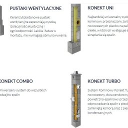 Tani Skład Budowlany - Ilustracja przedstawiająca różne typy pustaków wentylacyjnych i systemów kominowych, w tym pustaki z keramzytobetonu i systemy kominowe Konekt Uni, Combo i Turbo, z opisami ich zastosowań...
