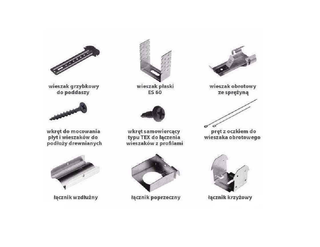 Zestaw metalowych elementów montażowych: wieszaki grzybkowe, płaskie, obrotowe ze sprężyną, łączniki wzdłużne, poprzeczne i krzyżowe, wkręty do mocowania płyt i wieszaków do podłoży drewnianych...