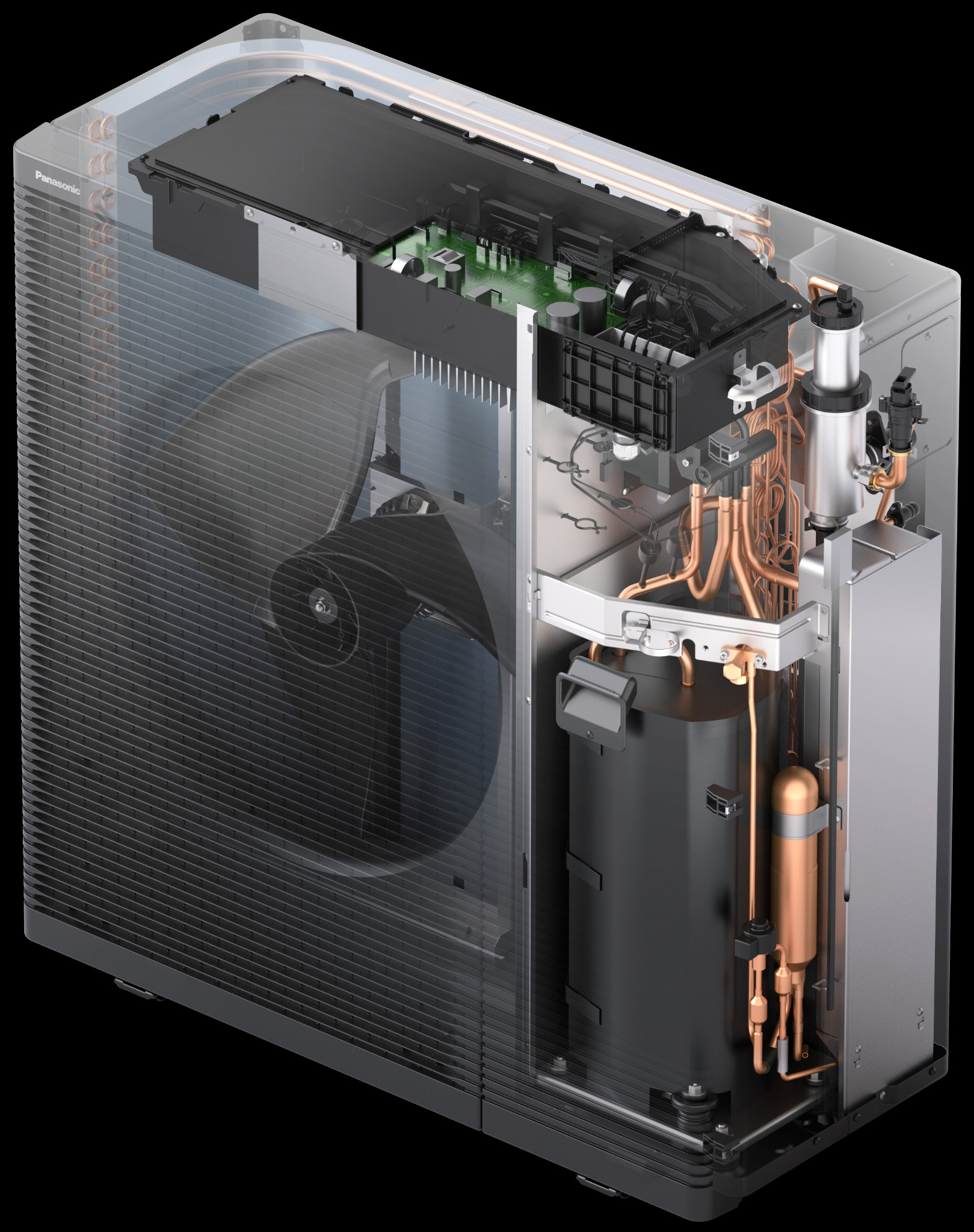 Panasonic Generacja K