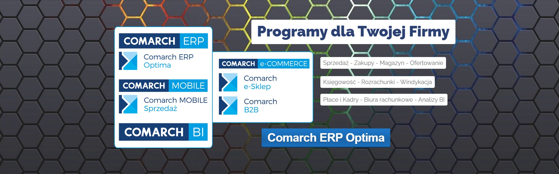 Grafika prezentująca ofertę oprogramowania Comarch dla firm, w tym systemy ERP, e-commerce, rozwiązania mobilne i BI, z kolorowym tłem w heksagonalne wzory.